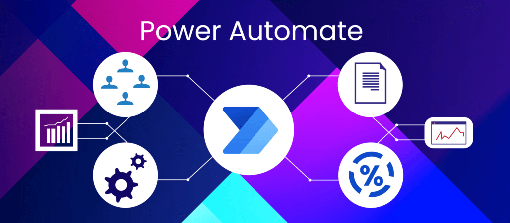 qué se necesita para usar Power Automate